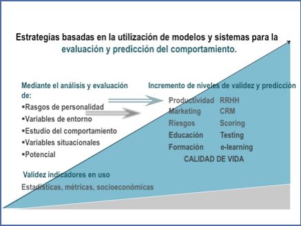 empresa