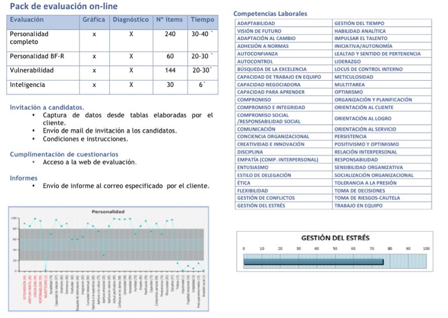 eval1
